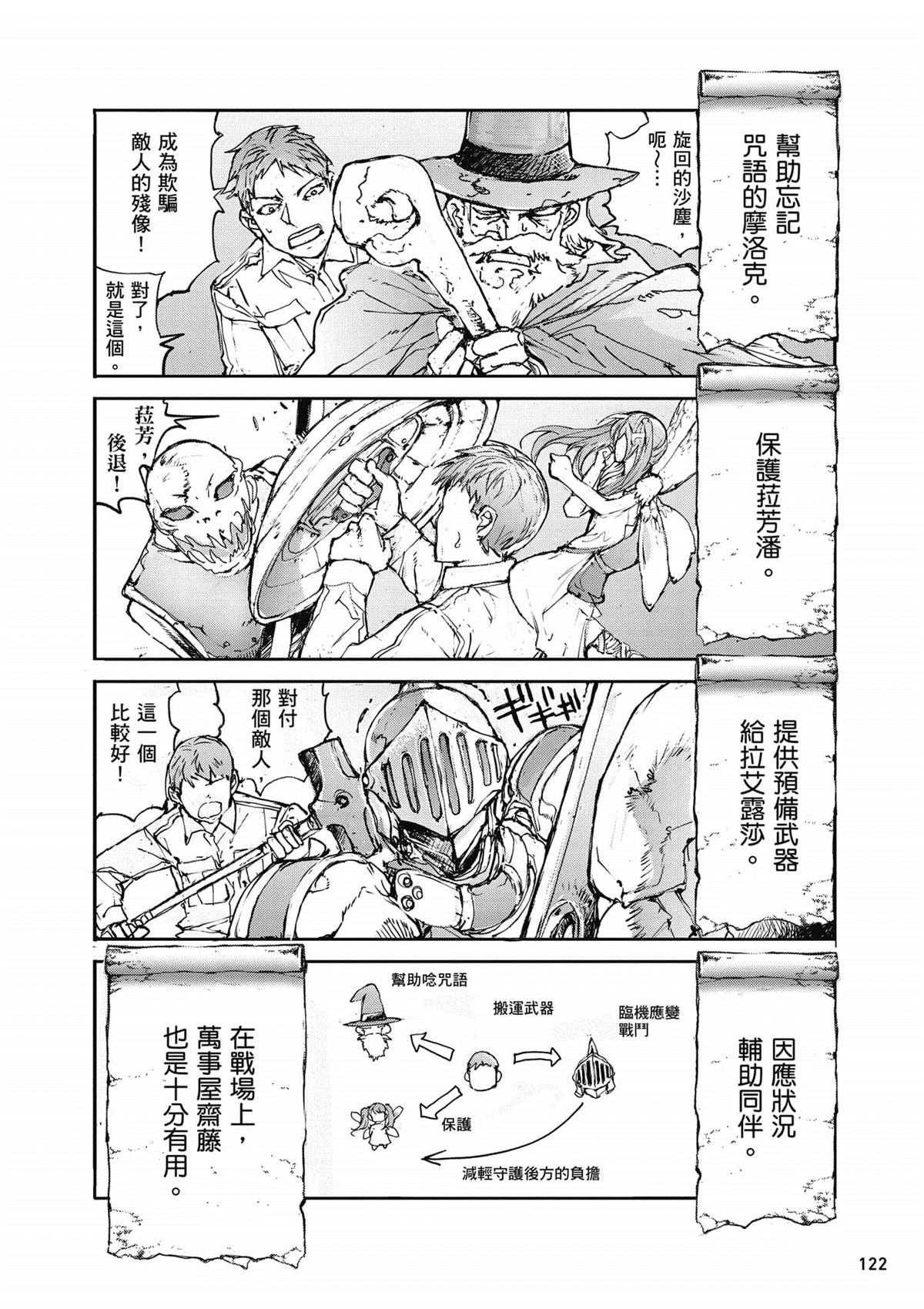 第123页