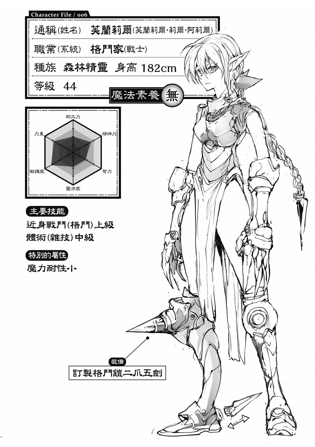 第167页