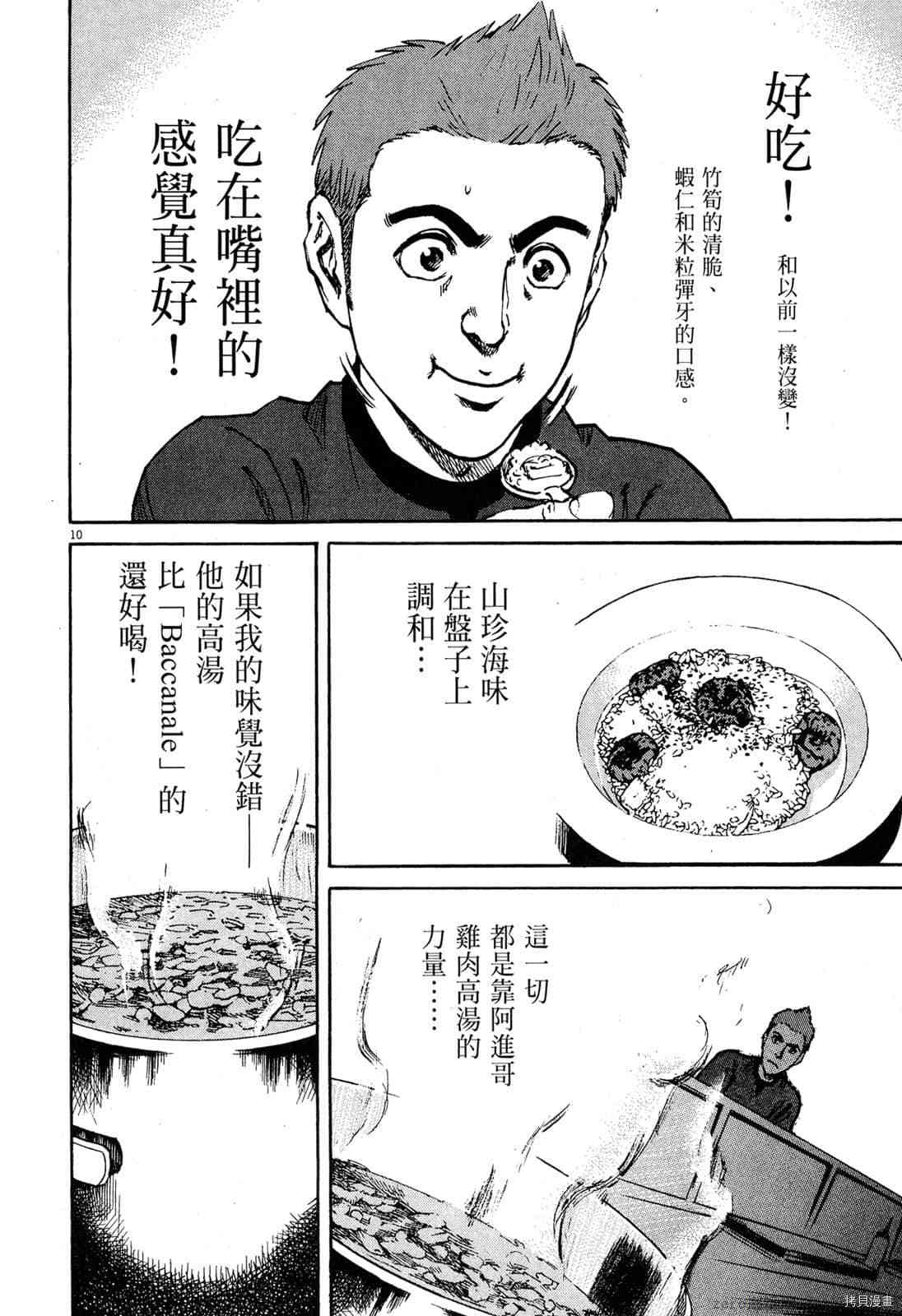 第195页