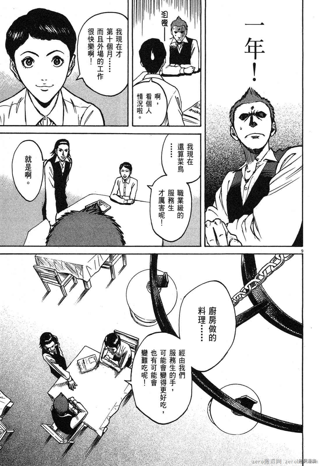 第160页
