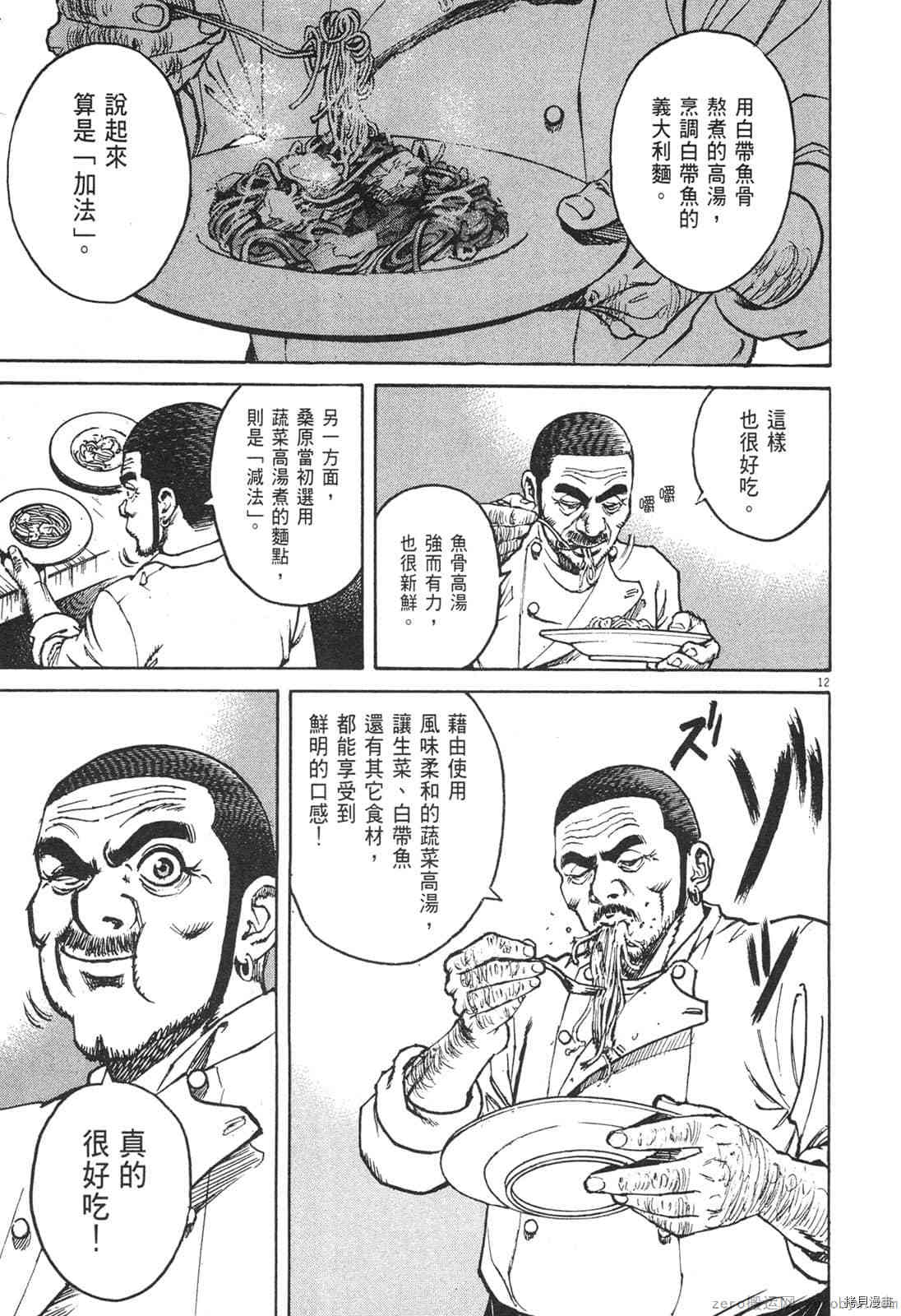 第198页