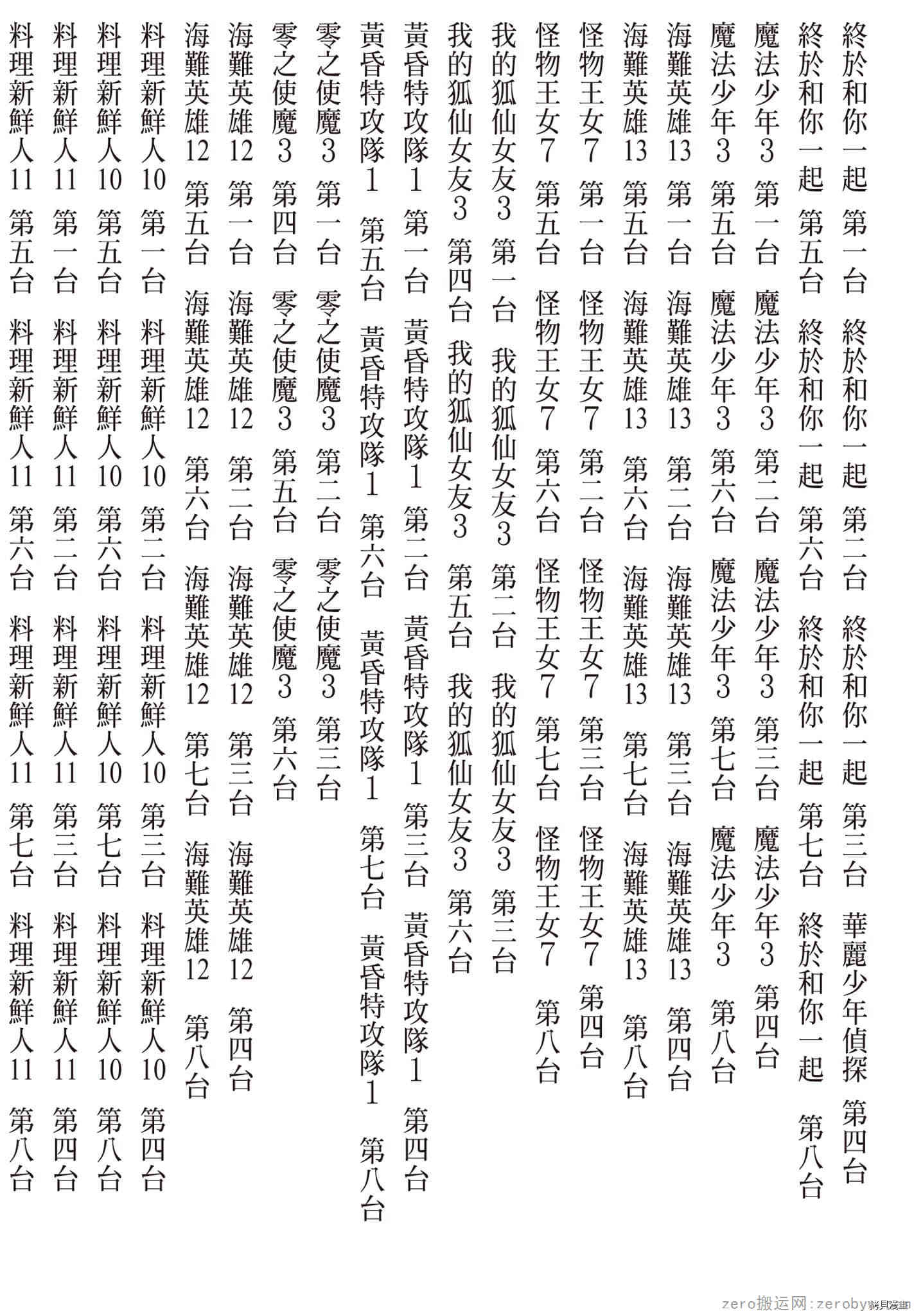第200页
