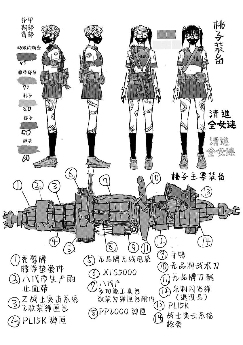 第63页