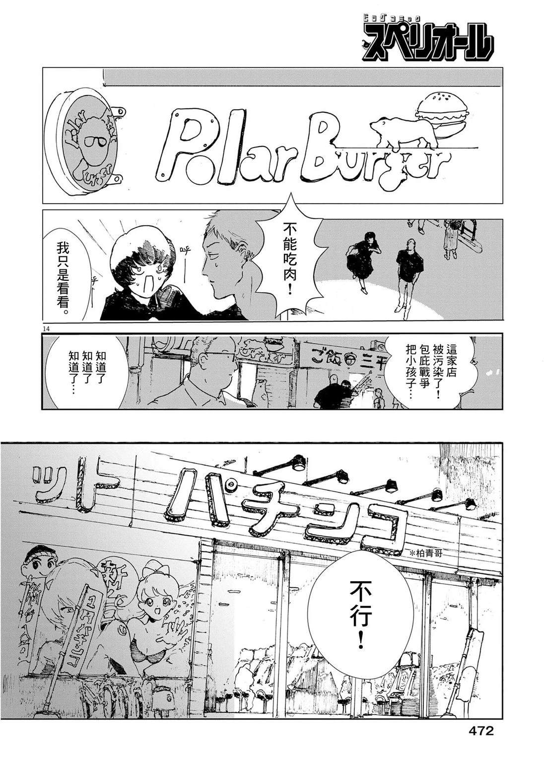 第14页
