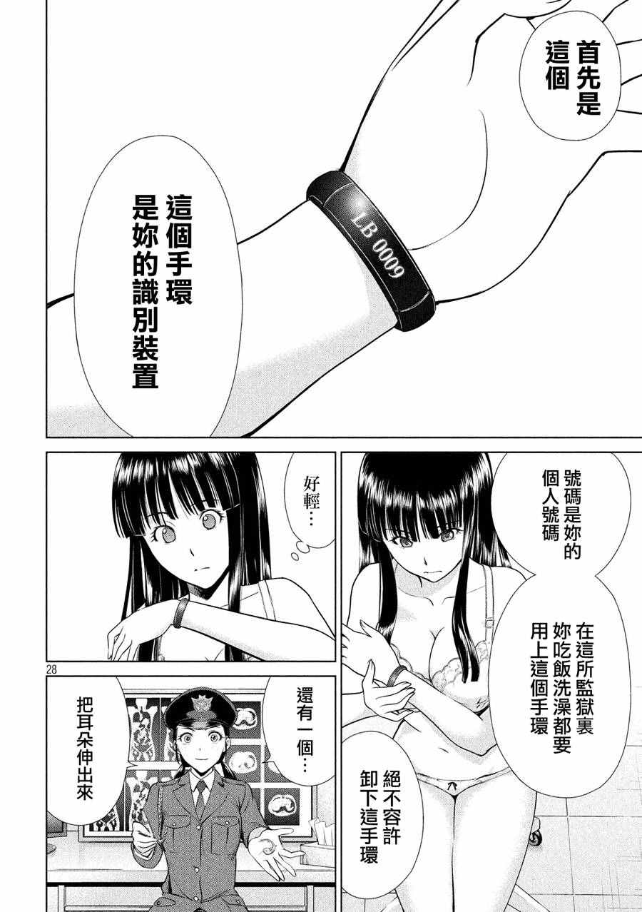第28页