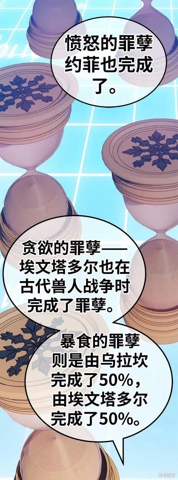 第255页