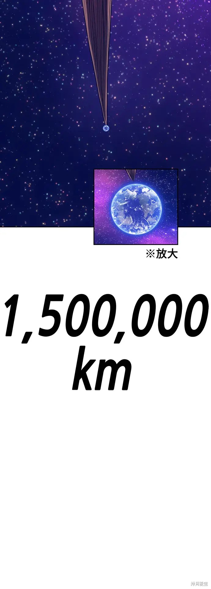 第244页