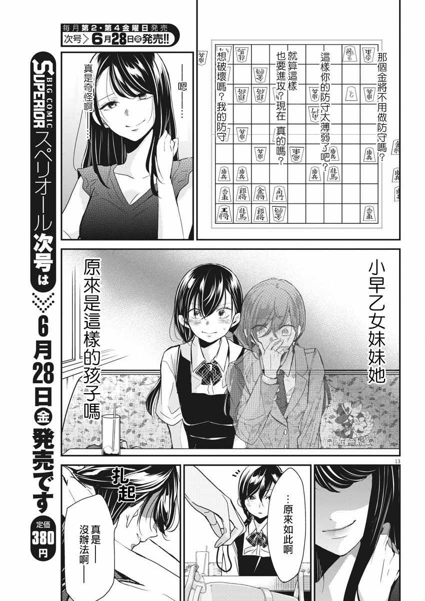 第13页